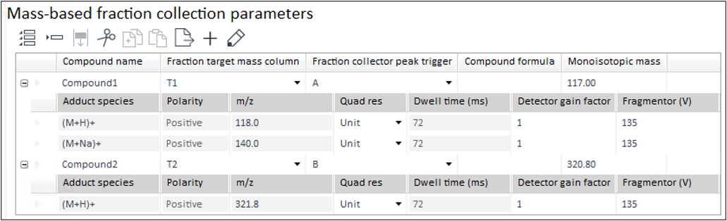 Example: Mass-based fraction collection parameters