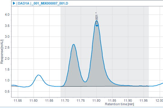 Compatibility
mode: Baseline and peak removed on reprocessing