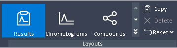 Layouts ribbon group