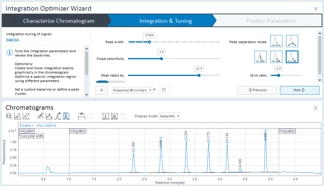 Example for Integration Optimizer with ChemStation integrator