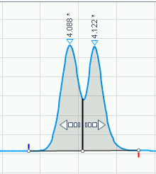 Move Drop Line tool