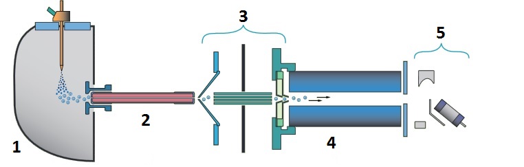 6100Series_Overview.jpg