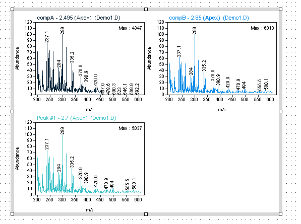 MS Spectra Plot report item, profile mode