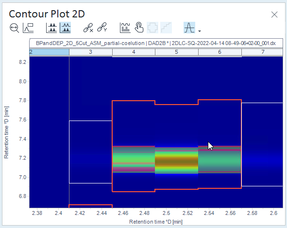 Example: Mouse moved over an impure 2D peak