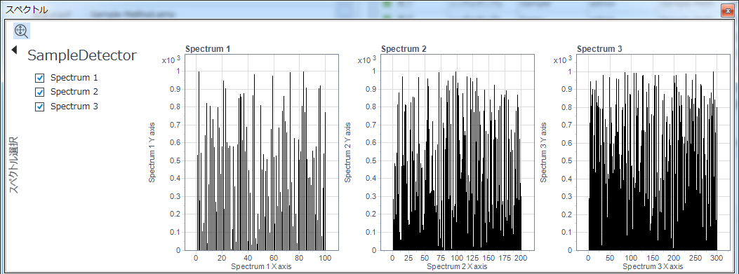 スペクトルの表示（測定）