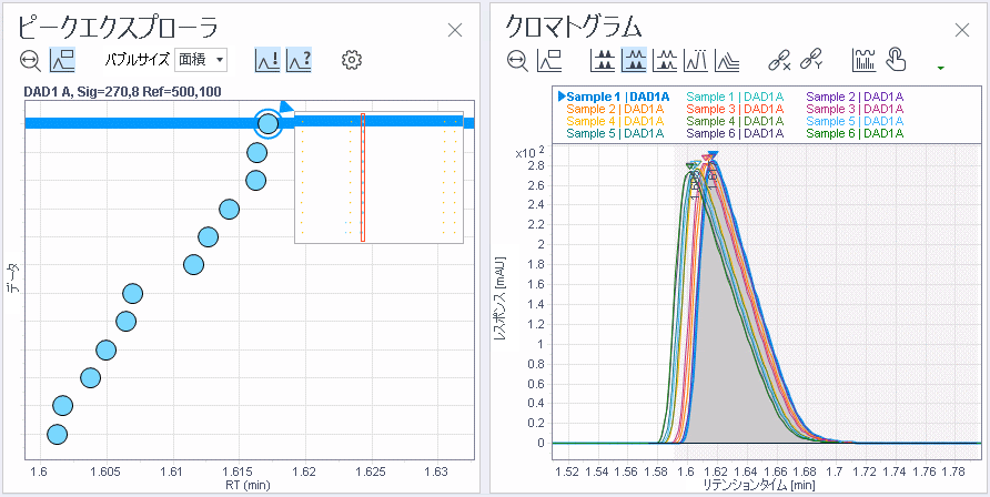 ピ﻿ークエクスプロ﻿ーラ﻿：システム上のシフト検出