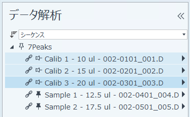選択および固定された注入デ﻿ータ
