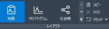 レイアウトリボングル﻿ープ