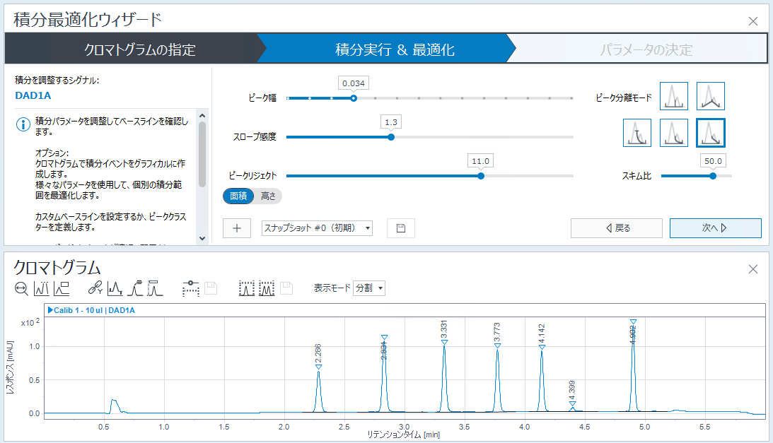 積分の最適化の表示例