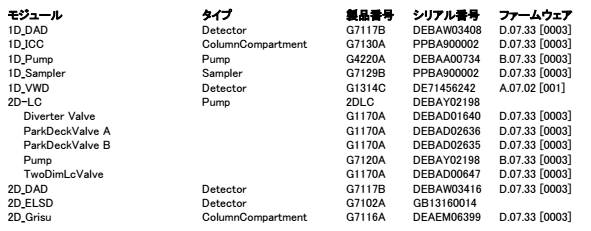 例﻿：機器モジ﻿ュ﻿ール