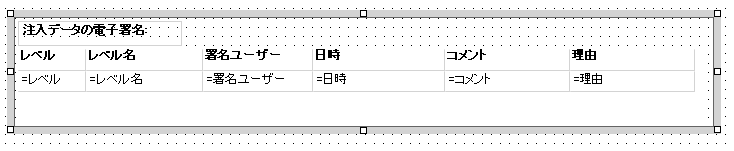 電子署名スニペ﻿ット