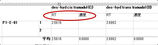 詳細セルを横に並べて表示