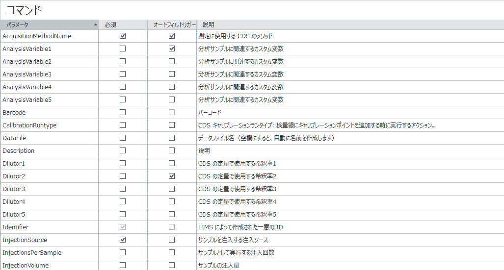 コマンド