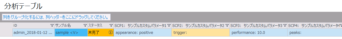 サンプルカスタムパラメ﻿ータの分析例
