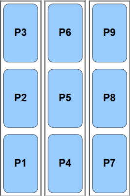 Bed filled with wellplate
drawers