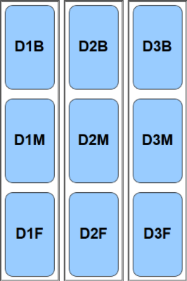 Bed filled with wellplate
drawers