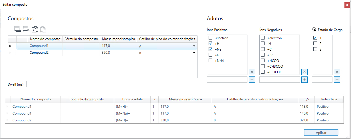 Exemplo: adutos para um composto-alvo do MS