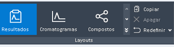 Grupo da faixa de opções Layouts.