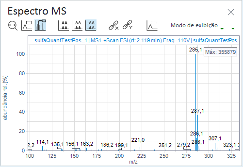 Espectro MS, modo centroide