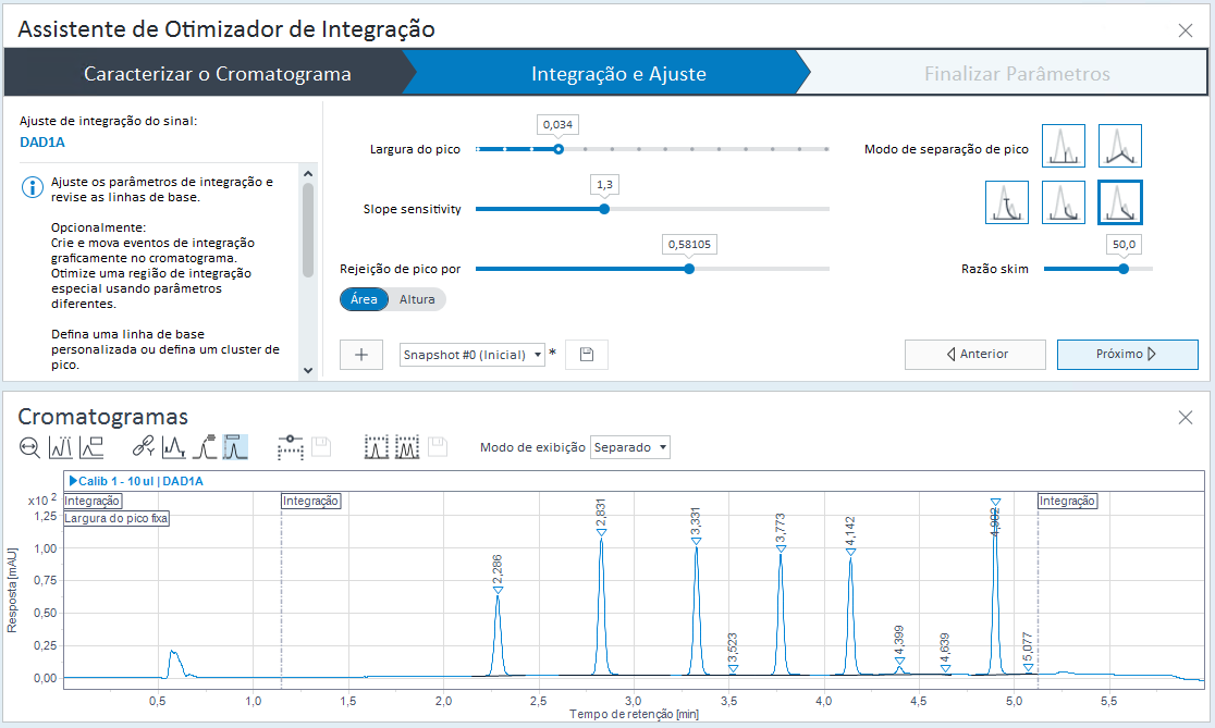 Exemplo de visualização do Otimizador de Integração