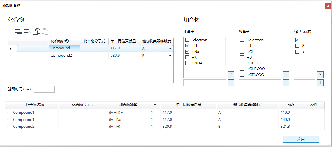 示例：MS 目标化合物的加合物
