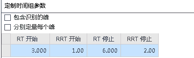 定制时间组参数