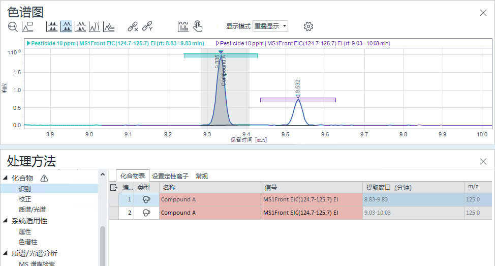 在 3.0 中打开的来自 OpenLab CDS 2.8 的异构体示例