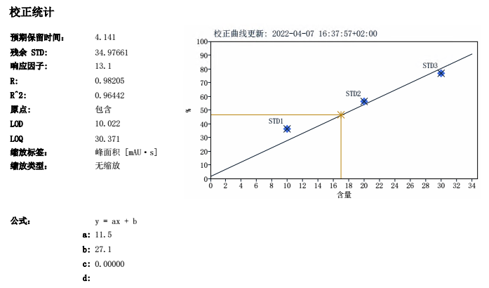 除标样以外的样品