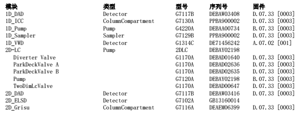 例如：仪器模块