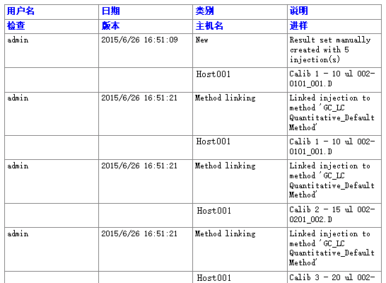 结果集审计跟踪示例
