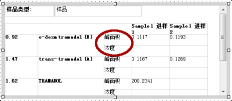 上下并排显示的详细信息单元格