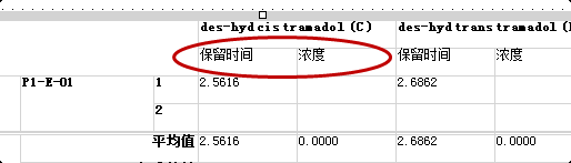 并列显示的详细信息单元格